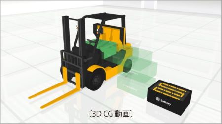 リチウムイオンバッテリーが入る様子を3DCGで表現.jpg