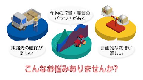 【サービス紹介動画】アニメーションを活用した映像制作_ヤンマーアグリジャパン株式会社様