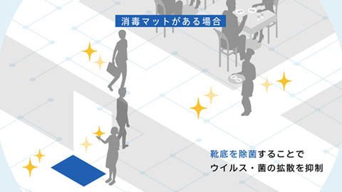 【プロモーション・PR動画】アニメーションを活用した映像制作_山崎産業株式会社様