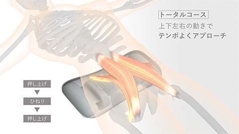 【CG/3DCG動画】健康機器製品プロモーションのためのCG映像制作_株式会社ツカモトコーポレーション様