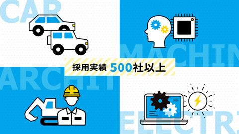 【企業・会社紹介動画】ソフトウェア開発企業の展示会用映像制作_株式会社くいんと様