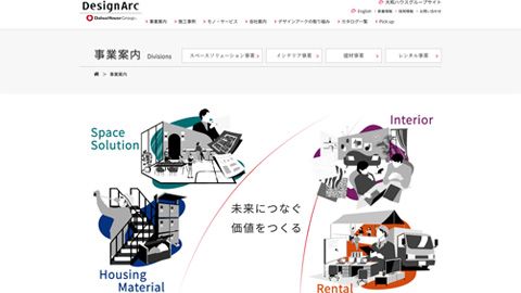 【コーポレートサイト】事業案内のWebサイト制作_株式会社デザインアーク様