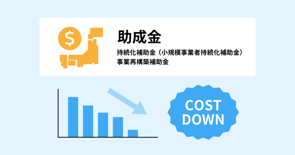 コーポレートサイト制作に役立つ助成金