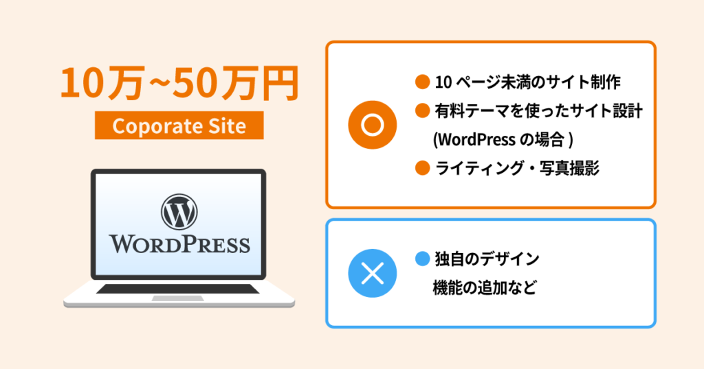 10万～50万円でコーポレートサイトを制作する場合