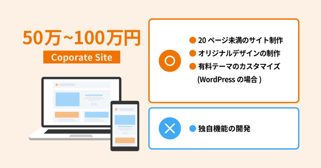 50万～100万円でコーポレートサイトを制作する場合