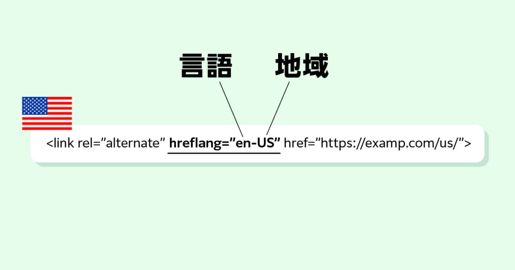 7_言語と地域を同時に指定する場合のhreflangタグの設定