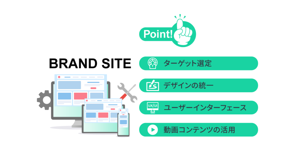 効果的なブランドサイト制作するための４つのポイント