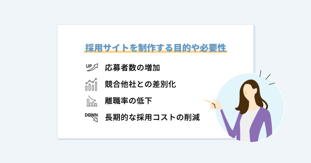 採用サイトを制作する目的や必要性