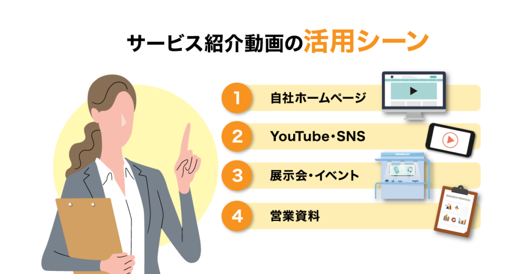 サービス紹介動画の活用シーン